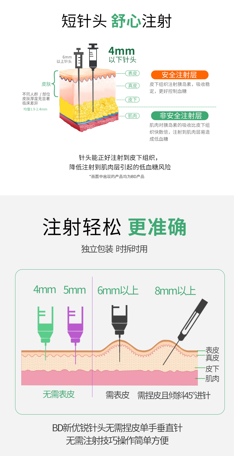 BD98针头详情图_06.jpg