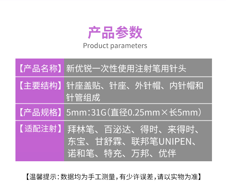 98BD针头详情图_03.jpg
