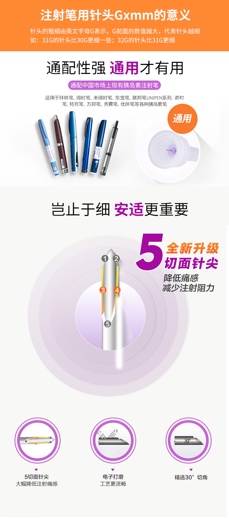 98BD针头详情图_05.jpg