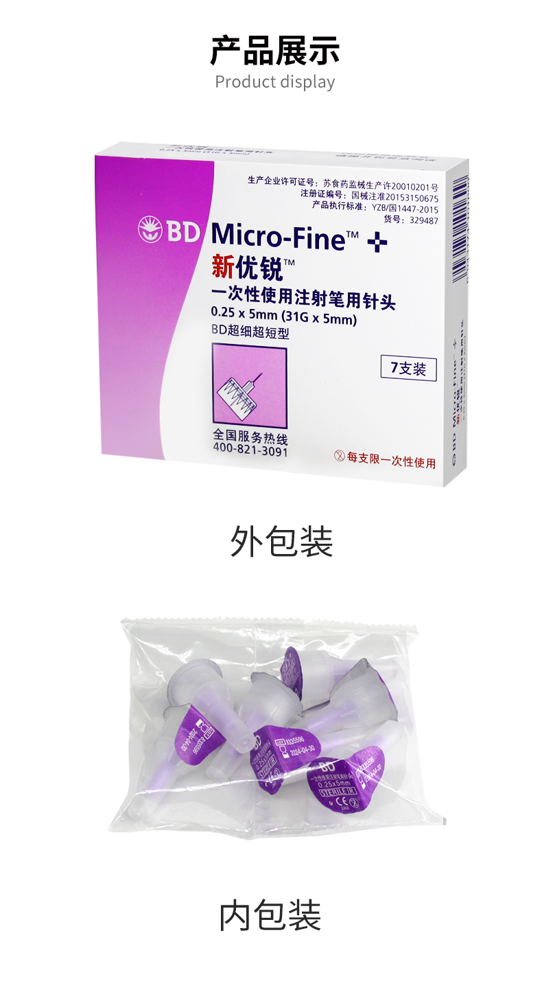 新BD针头详情图_08.jpg