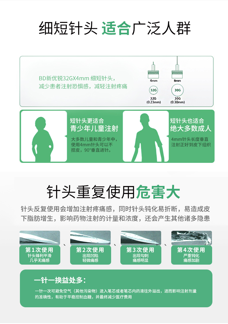 BD98针头详情图_07.jpg