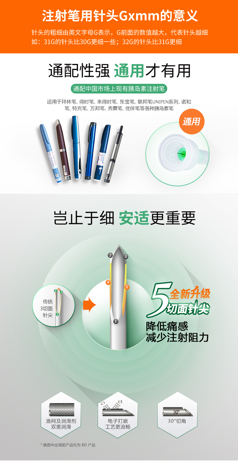 BD针头详情图_05.jpg